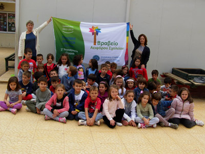 ������ �������� �������� �������� 2013