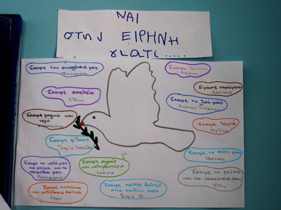 ������ 28�� ��������� 25-10-2015