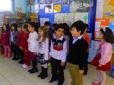 ������ ������������ 2013