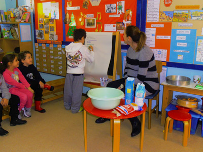 ������������ 2013