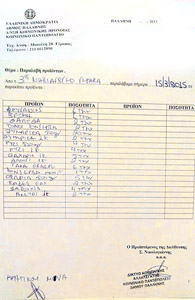 ���������� ������������� 2015