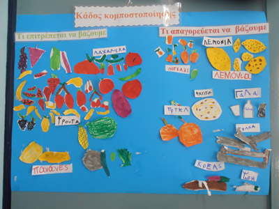 ������ �������� ��� ����� ������� 2015