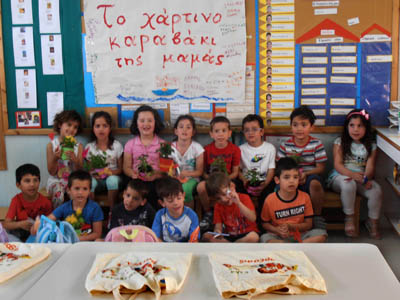 � ���������� ����� ����������� ��� ����������� ��� 2015