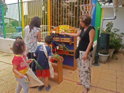 ������ �������� ��� ����� ������� 2015