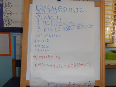 ������ �������� ��� ����� ������� 2015