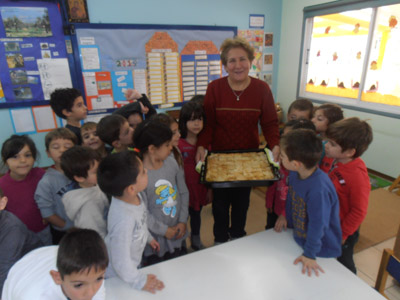 ������ �������� ��� ����� ������� 2015