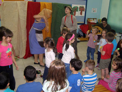 �������� �������� ������ ��� �����������