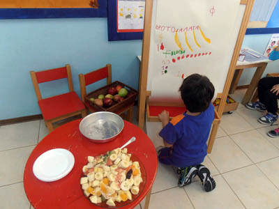 ��������� ����� ���������