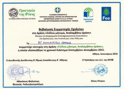 ������  ������, ���������� ����� - �������������� ��������� 2015