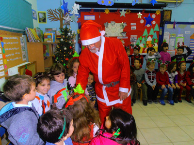 ���������� 2015 - ������������