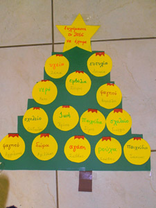 ���������� 2015 - ������������