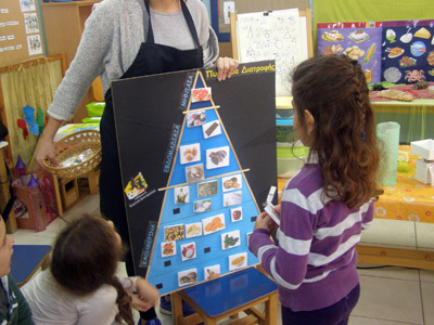 ������ �������� ��� ������� �������� 2016