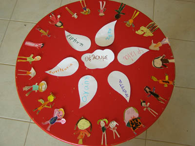 ��������� ����������