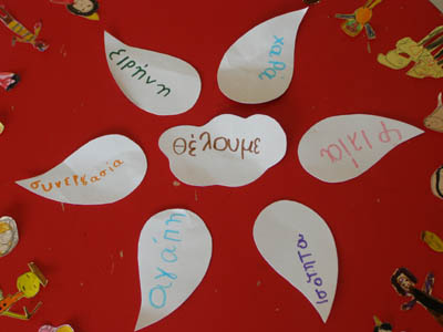 ��������� ����������