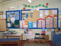 ������ �������� ��������