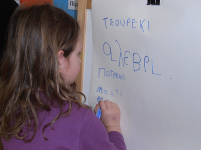 ���������� ��������������