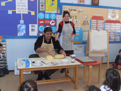 ���������� ��������������