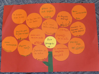 ��������� ������ ������ 2012-2013