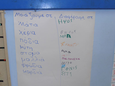 ��������� ������ ������ 2012-2013