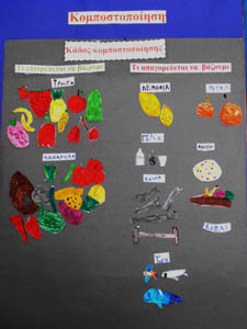 �������������� ��������� 2011-2012