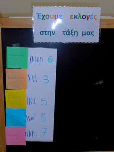 ����������� 2012